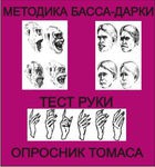 Комплект методик для диагностики агрессивности и конфликтности комплект для индивидуального тестирования - «globural.ru» - Пермь