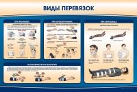 Стенд "Виды перевязок" - «globural.ru» - Пермь