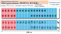 Лента букв интерактивная. Комплект. Учебно наглядное пособие для начальных классов. - «globural.ru» - Пермь
