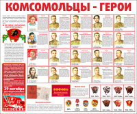 Тематический стенд "Комсомольцы-герои" - «globural.ru» - Пермь