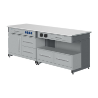 Стол лабораторный демонстрационный с электрическими розетками, автоматами аварийного отключения тока - «globural.ru» - Пермь