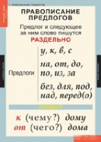 Русский язык 1 класс (комплект таблиц) - «globural.ru» - Пермь