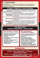 ОБЖ Факторы, разрушающие здоровье человека (комплект таблиц) - «globural.ru» - Пермь