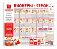 Тематический стенд "Пионеры-герои" - «globural.ru» - Пермь