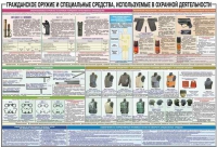 Плакат "Гражданское оружие и спецсредства, используемые в охранной деятельности" - «globural.ru» - Пермь