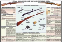 Плакат "7,62-мм кавалерийский карабин образец 1938 года" - «globural.ru» - Пермь