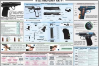 Плакат "9-мм пистолет ИЖ-71" - «globural.ru» - Пермь