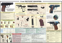 Плакат "9-мм пистолет Макарова" - «globural.ru» - Пермь