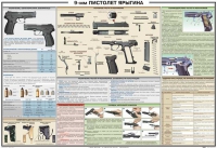 Плакат "9-мм пистолет Ярыгина" - «globural.ru» - Пермь