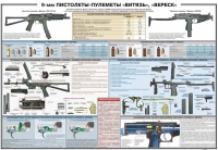 Плакат "9-мм пистолеты-пулеметы «Витязь», «Вереск»" - «globural.ru» - Пермь