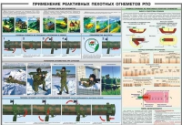 Плакат "Применение реактивных пехотных огнеметов РПО" - «globural.ru» - Пермь