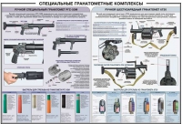 Плакат "Специальные гранатометные комплексы (РГС-50М, 6Г30)" - «globural.ru» - Пермь