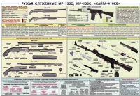 Плакат "Ружья служебные МР-133С, МР-153С, Сайга-410КВ" - «globural.ru» - Пермь