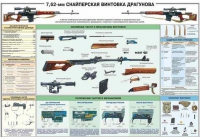 Плакат "7,62-мм снайперская винтовка Драгунова" - «globural.ru» - Пермь