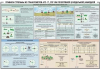 Плакат "Правила стрельбы из гранатометов АГС-17, СПГ-9 полупрямой (раздельной) наводкой" - «globural.ru» - Пермь
