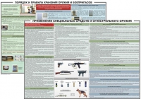 Комплект плакатов "Правила применения и сохранности оружия и спецсредств" - «globural.ru» - Пермь
