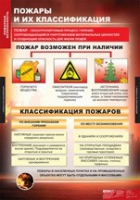 ОБЖ Пожарная безопасность (комплект таблиц) - «globural.ru» - Пермь