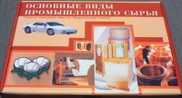 Коллекция «Основные виды промышленного сырья» - «globural.ru» - Пермь