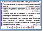 Русский язык. "Орфография и пунктуация. 6-7 класс." Таблицы по русскому языку - «globural.ru» - Пермь
