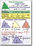 Геометрия "Геометрия. 7-11 класс" Комплект таблиц по геометрии математике. Учебно наглядные пособия - «globural.ru» - Пермь