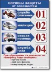  ОБЖ 1-4 класс. Комплект таблиц по обж. Учебно наглядные пособия - «globural.ru» - Пермь