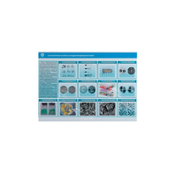 Стенд-планшет светодинамический «Изучение систематики и номенклатуры микроорганизмов» - «globural.ru» - Пермь