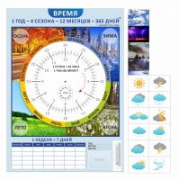 Стенд "Время" - «globural.ru» - Пермь