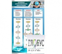 Стенд "Основные алгоритмические конструкции" - «globural.ru» - Пермь