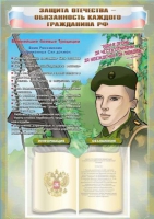 Стенд-уголок "Защита Отечества – обязанность каждого гражданина Российской Федерации" - «globural.ru» - Пермь