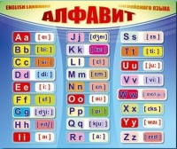 Стенд "Алфавит и транскрипционные знаки" - «globural.ru» - Пермь
