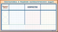 Фрагмент (демонстрационный) маркерный "Постановка и решение математических задач" + комплект тематических магнитов - «globural.ru» - Пермь