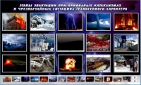 Многофункциональный интерактивный стенд-тренажер "Этапы эвакуации при природных катаклизмах и чрезвычайных ситуациях техногенного характера" - «globural.ru» - Пермь