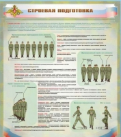 Стенд "Строевая подготовка" - «globural.ru» - Пермь