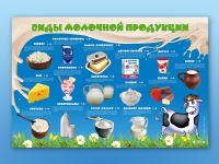Электрифицированный стенд "Виды молочной продукции" - «globural.ru» - Пермь
