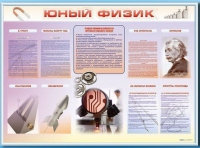 Стенд-уголок "Юный физик" - «globural.ru» - Пермь