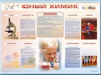 Стенд-уголок "Юный химик" - «globural.ru» - Пермь
