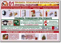 Стенд "Правила пожарной безопасности для школьников". - «globural.ru» - Пермь