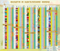 Стенд "Флаги и население мира" (вариант 2) - «globural.ru» - Пермь