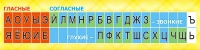 Стенд "Лента букв" - «globural.ru» - Пермь