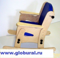 Дополнительная опора - «globural.ru» - Пермь
