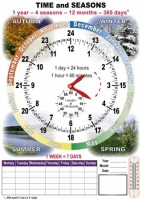 TIME and SEASONS. Комплект таблиц по английскому языку. Учебно наглядные пособия - «globural.ru» - Пермь