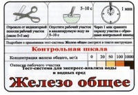 Тест-система «Железо общее» - «globural.ru» - Пермь