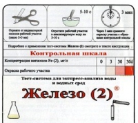 Тест-система «Железо (2)» - «globural.ru» - Пермь