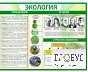 Стенд "Экология" - «globural.ru» - Пермь