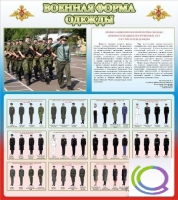 Стенд "Военная форма одежды (герб РФ)" - «globural.ru» - Пермь