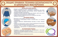 Стенд "Общие правила ТБ в школьных мастерских" - «globural.ru» - Пермь