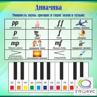 Стенд "Динамика" (вариант 1) - «globural.ru» - Пермь