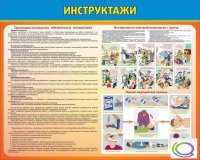 Стенд "Инструктажи" - «globural.ru» - Пермь