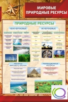 Стенд "Мировые природные ресурсы" - «globural.ru» - Пермь