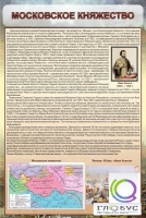 Стенд "Московское княжество" - «globural.ru» - Пермь